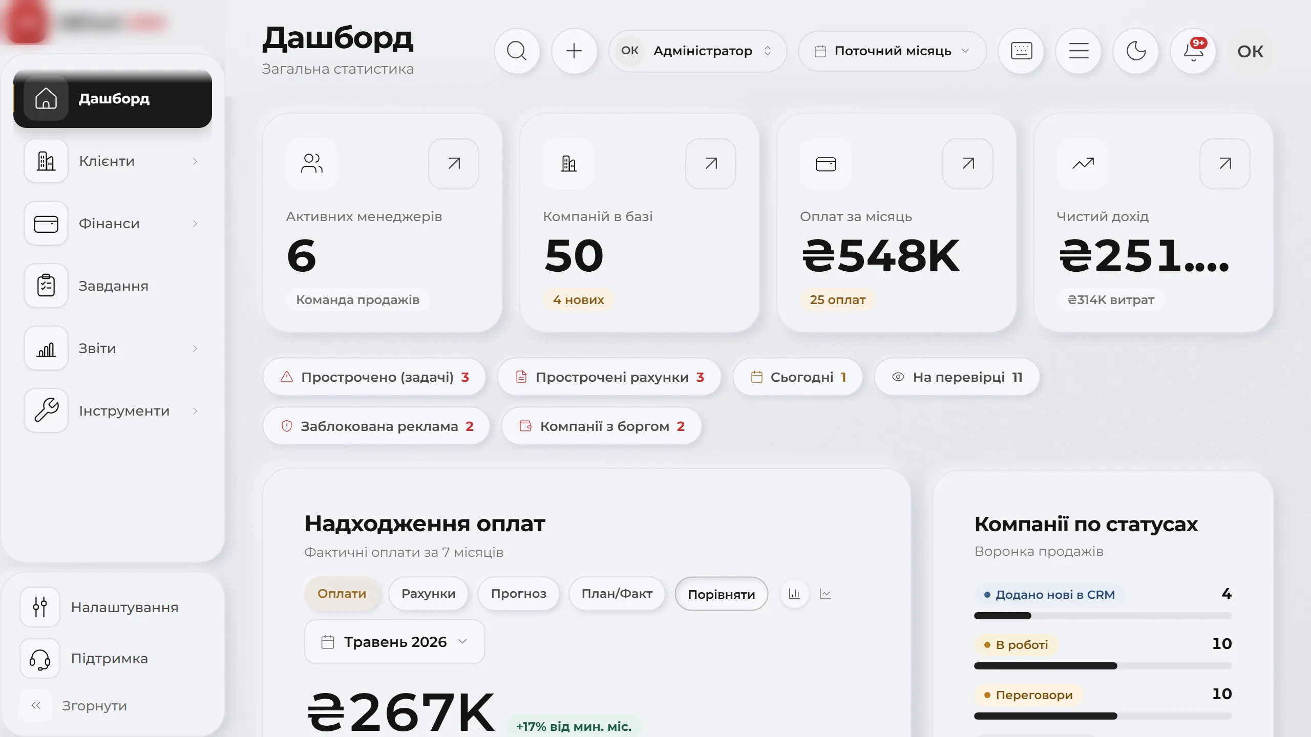 The agency’s prototype dashboard with demo data, product name blurred